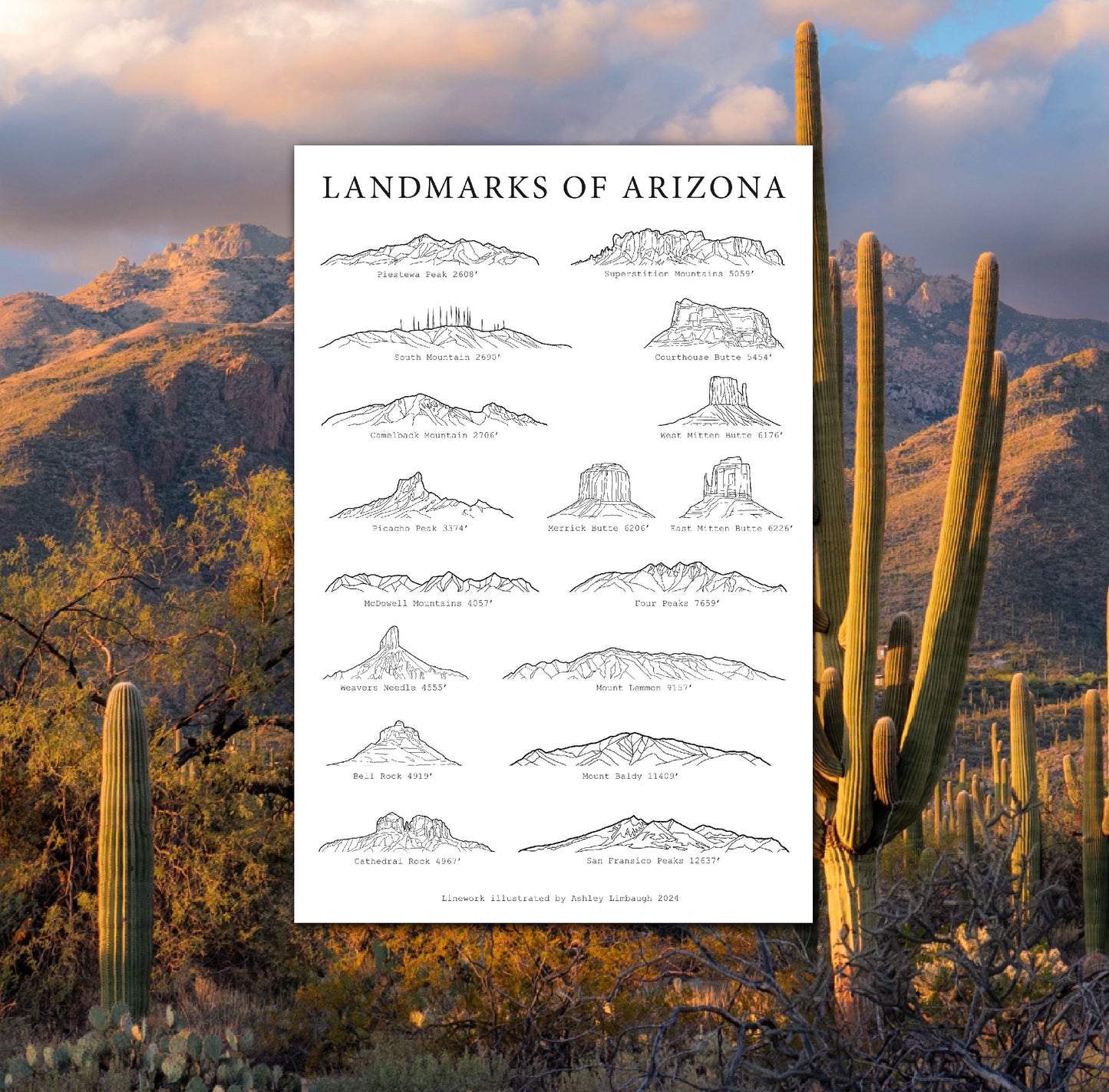 Landmarks of Arizona Prints