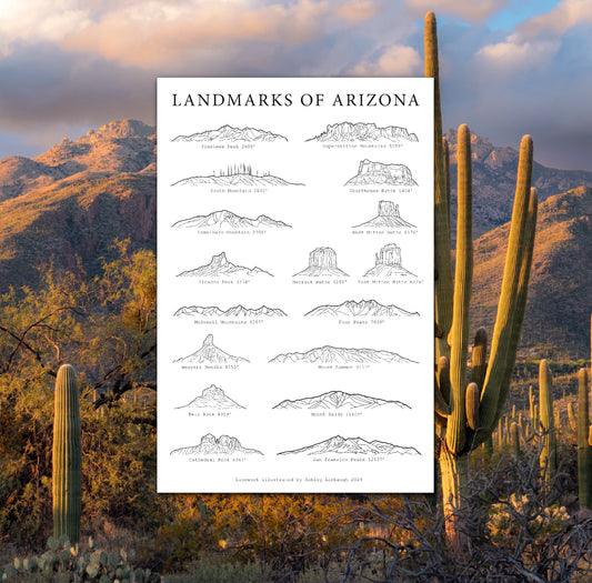 Landmarks of Arizona Prints